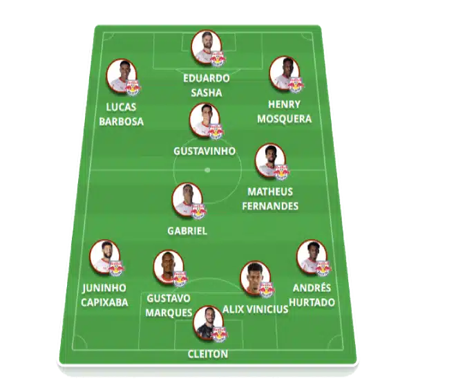 Bragantino x Flamengo: onde assistir ao vivo, horário, escalações e desfalques 2 iptv Bragantino x Flamengo: onde assistir ao vivo, Provável escalação do Bragantino